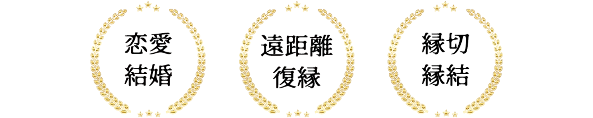 恋愛成就、結婚、遠距離恋愛、復縁、縁切り、縁結びの実績